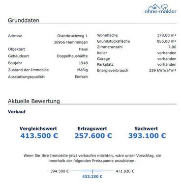 Bewertung - 