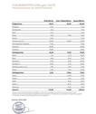 Bild 16 - 
