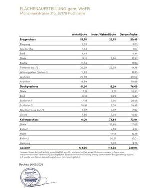 Bild 16 - 
