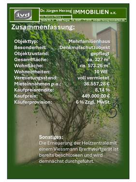 Zusammenfassung - 2 Zimmer Mehrfamilienhaus, Wohnhaus zum Kaufen in Torgau