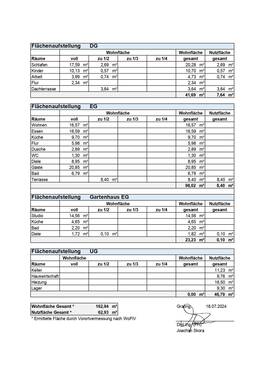Wohnflächenaufstellung - 