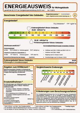 Energieausweis - 