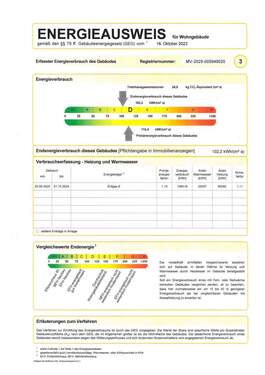 Energieausweis - 