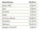 Wohnflächenberechnung - 