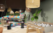 Beispiel Community Area (Visualisierung) - 