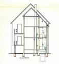Ansicht - 