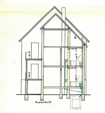 Ansicht - 