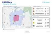 Bildung - 