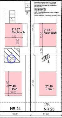 Flurkarte - Grundstück zum Kaufen in Berlin