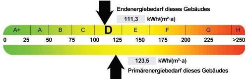 Energieausweis - 3 Zimmer Etagenwohnung zur Miete in Halle (Saale)