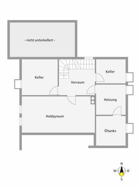 Keller - 