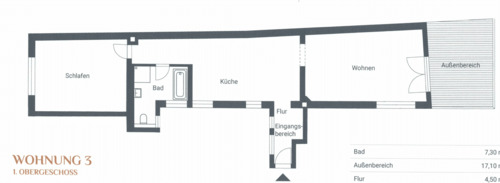.. mit großem Balkon ! - 2 Zimmer Etagenwohnung zur Miete in Kitzingen