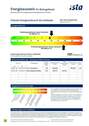Energieausweis - 