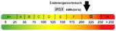 Kennwert Energieausweis - 