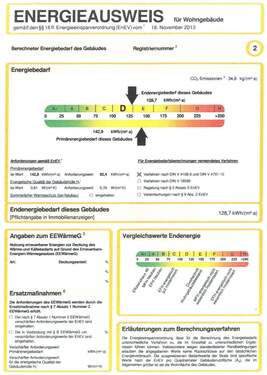 Energieausweis - 