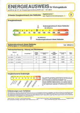 Energieausweis - 