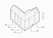 Isometrie - 