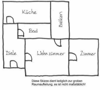 Skizze zur Raumaufteilung - 