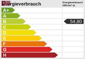 Energieskala - 