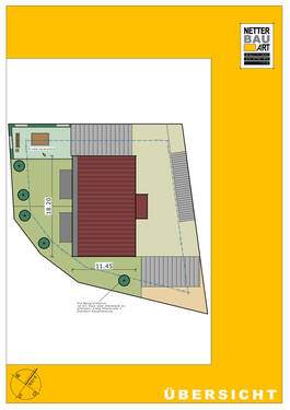 Übersicht 6 Etw Solnhofen - 