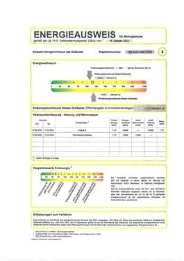 Energieausweis - 
