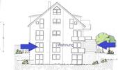 Ansicht West - 