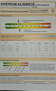 Energieausweis I - 
