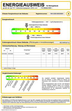 Energieausweis - 