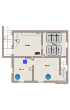 Keller - 