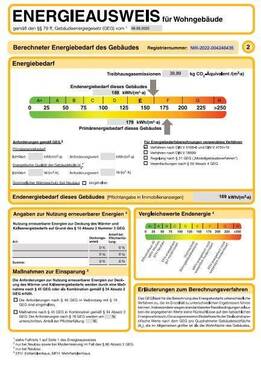 Energieausweis - 