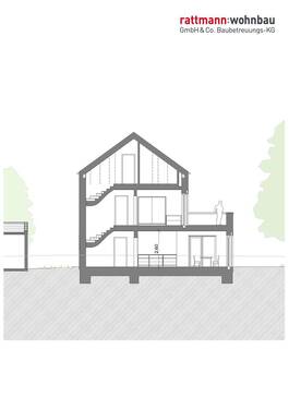 Schnitt - 7 Zimmer Einfamilienhaus zum Kaufen in Herzogenaurach