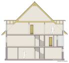 Schnitt - 
