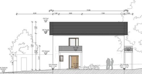 Ansicht West - 