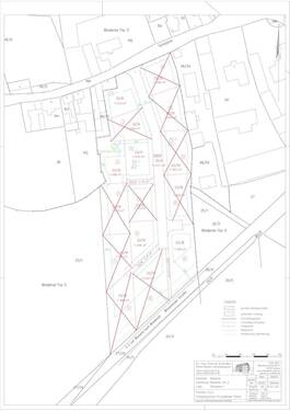 Übersicht Grundstücke - 