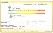Energieausweis - 4 Zimmer Etagenwohnung zum Kaufen in Nürnberg (Maxfeld)