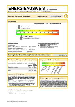 Energieausweis - 
