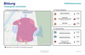 Bildung - 