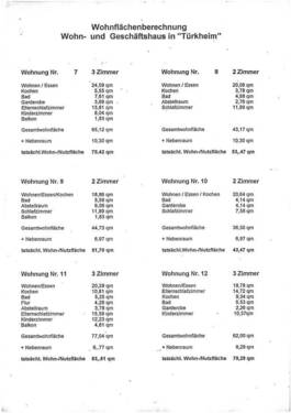 Flächenangaben - 2 Zimmer Etagenwohnung zum Kaufen in Türkheim