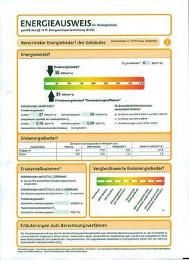 Energieausweis 2014 - 