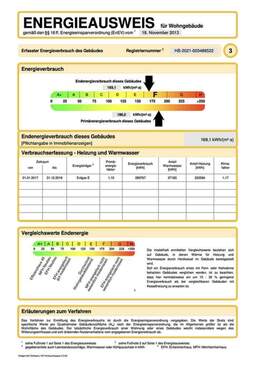 Energieausweis - 