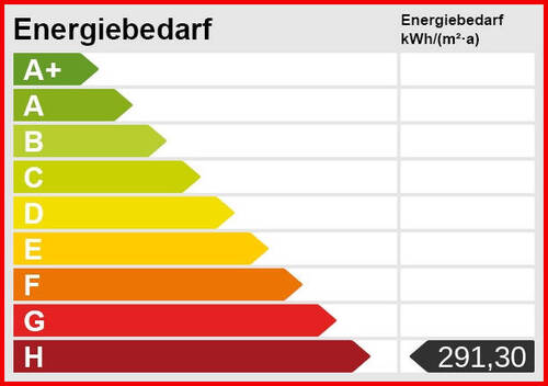 Energieskala - 