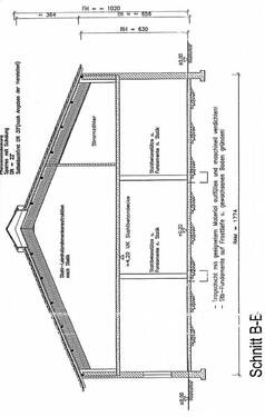 Schnitt - 