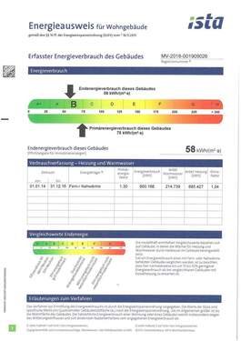 Energieausweis - 