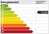 Energieskala - 