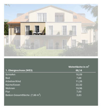 Wohnfläche Wohnung 3 - 