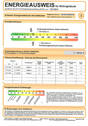 Energieausweis - 