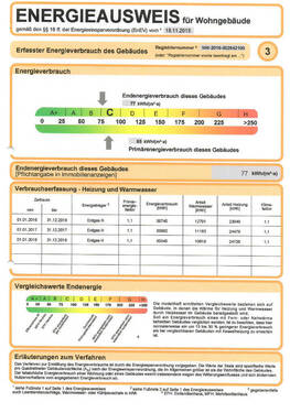 Energieausweis - 