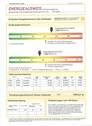 Energieausweis - 