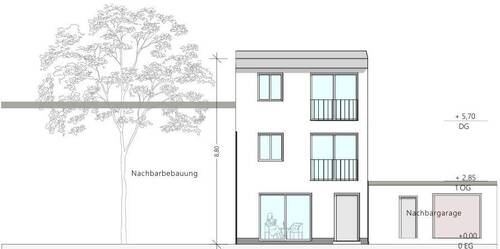 geplante Ansicht - 