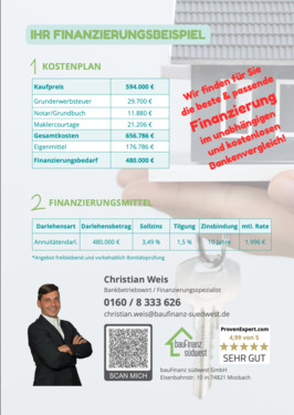 Finanzierungsbeispiel - 